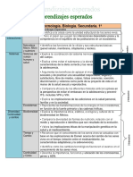 Biologia Aprendizajes Clave