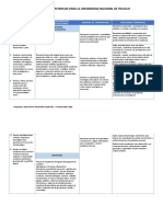 Matriz de Competencias para La Unt