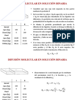 3 - Difusion en Gasesy Liquidos PDF