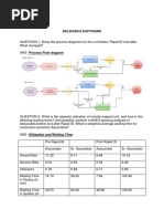 Delwarca Software