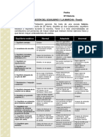 Escala de Valoración Del Equilibrio y La Marcha PDF