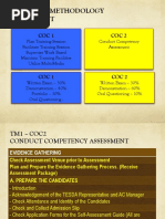 Trainer'S Methodology Assessment: Coc 1 Coc 2