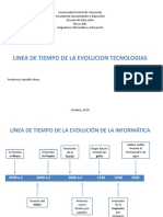 Linea de Tiempo Tecnologias