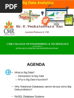 Mr.K.Venkateswara Rao: CMR College of Engineering & Technology