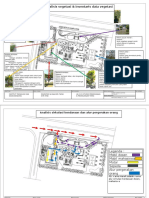 Analisis Tapak