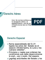 Derecho Internacional Derecho Aéreo PDF