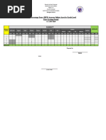 Subject: Mean Percentage Score (MPS) in Every Subject Area by Grade Level First Grading Period