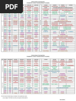 Timetable For B.Tech 3 Semester (Wef 22 July 2019) : RD ND