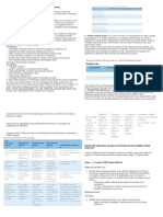 Developing A Scoring Criteria