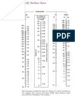 Nomogram PDF