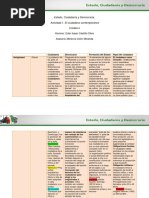 Actividad Final