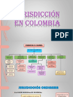 Jurisdicción en Colombia PDF