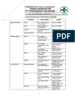 Daftar RS Rujukan