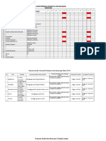 Jadwal Audit Internal