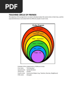 Circles of Friends