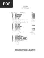 Accounting Refresher