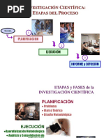 Proceso de Investigación