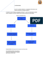 Tema 4 Historia de La Educación en La Edad Contemporánea