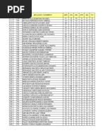 Datos Fin de Año 2018