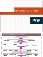 Model Adaptasi Stress Stuart PDF