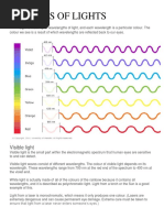 Colors of Lights: Visible Light