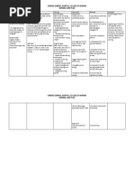 Chinese General Hospital College of Nursing Nursing Care Plan