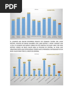 Informe de Partido de Futbol