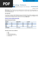 Mutual Fund Select