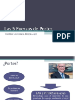 Las 5 Fuerzas de Porter