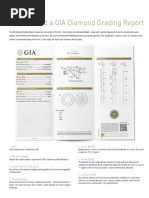 GIA How To Read A Diamond Grading Report en