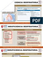 Insuficiencia Respiratoria: Definición Etiología