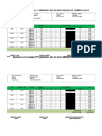 Individual Performance Commitment and Review Form (Ipcrf) Summary Sheet