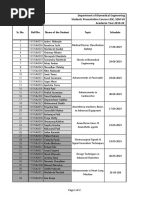 Presentation Details