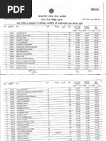 Exam Interview Marks MPPSC State Service Exam 2018