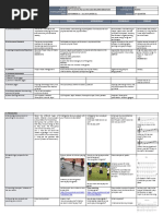 Monday Tuesday Wednesday Thursday Friday: GRADES 1 To 12 Daily Lesson Log