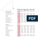 Key Operating and Financial Data 2017 For Website Final 20.3.2018