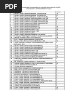 Список литературы 1-2 курс PDF