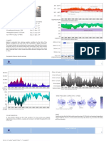 Manila Int Climate PDF