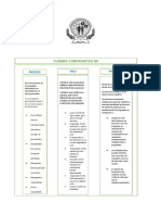 Proceso, Hilo YMultihilo