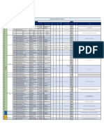 04 Distribución de Personal en Parada Febrero 2018-02-01 PR-001.Rev.01