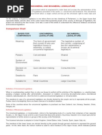 Difference Between Unicameral and Bicameral Legislature