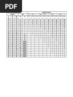 Wire Table: PEC Table 3. 10.1.16 THHN/THWN Wire Only Ampacity Wire 1/2 3/4 1 1-1/4 1-1/2 2 2-1/2 3 3-1/2 4