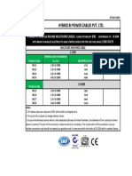 Price List Round 27 May 2019