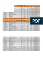 Relación+de+Oficinas+y+PDV+a+nivel+nacional Julio 2019