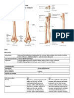 Elbow Handout Students