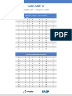 Ciclo 1 Poliedro - 1° Dia Gabarito - Enem 2019 PDF