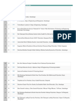 District Wise Diploma Institutes For Dse 2019