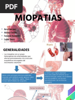 MIOPATIASs PDF