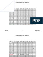 Island Homes Sold - 2019