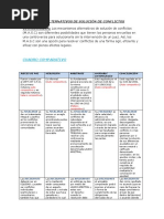 Mecanismos Alternativos de Solucion de C